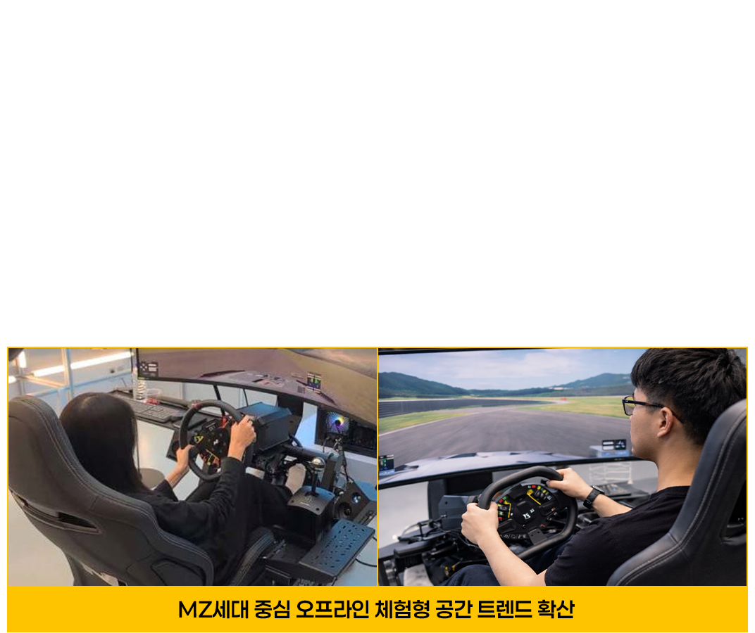 MZ세대 중심 오프라인 체험형 공간 트렌드 확산